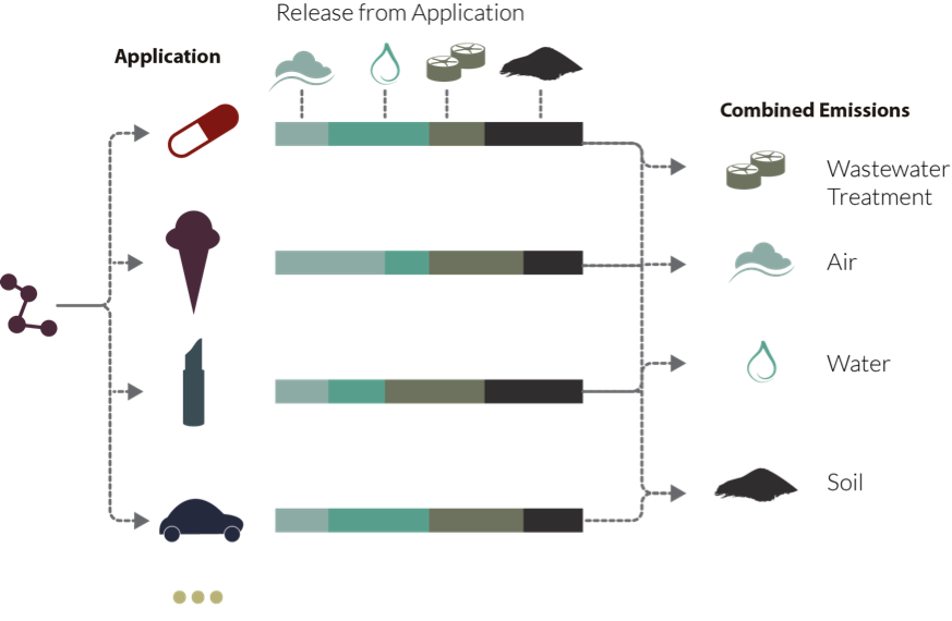 lifecycle6.png